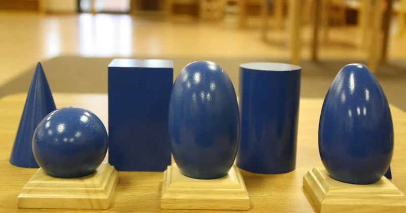 Le cube, le cylindre, et pourquoi il faut les distinguer